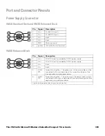 Preview for 315 page of Honeywell Thor VM3 User Manual