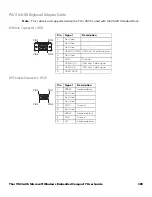 Preview for 321 page of Honeywell Thor VM3 User Manual