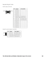 Preview for 323 page of Honeywell Thor VM3 User Manual