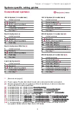 Preview for 5 page of Honeywell THX9000 Prestige HD Installation Manual