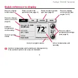 Preview for 5 page of Honeywell THX9000 Prestige HD Operating Manual