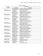 Preview for 5 page of Honeywell THX9321 Prestige 2.0 Product Data