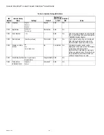 Preview for 22 page of Honeywell THX9321 Prestige 2.0 Product Data