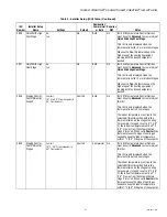 Preview for 31 page of Honeywell THX9321 Prestige 2.0 Product Data