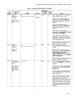 Preview for 35 page of Honeywell THX9321 Prestige 2.0 Product Data