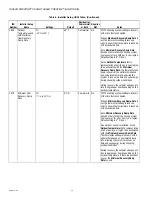 Preview for 44 page of Honeywell THX9321 Prestige 2.0 Product Data