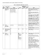 Preview for 48 page of Honeywell THX9321 Prestige 2.0 Product Data