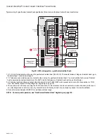 Preview for 140 page of Honeywell THX9321 Prestige 2.0 Product Data