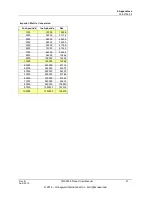 Preview for 47 page of Honeywell TMS 9250 User Manual