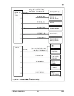 Предварительный просмотр 110 страницы Honeywell TotalPlant LCN System Installation