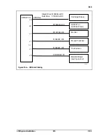 Предварительный просмотр 111 страницы Honeywell TotalPlant LCN System Installation