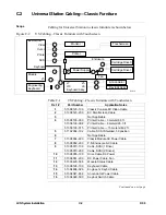 Предварительный просмотр 114 страницы Honeywell TotalPlant LCN System Installation