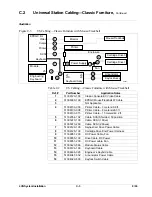 Предварительный просмотр 115 страницы Honeywell TotalPlant LCN System Installation