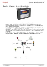 Предварительный просмотр 21 страницы Honeywell Touchpoint Plus Technical Handbook