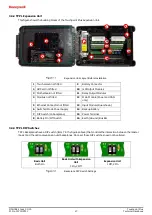 Предварительный просмотр 27 страницы Honeywell Touchpoint Plus Technical Handbook