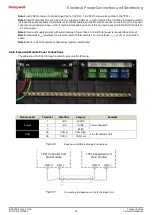 Предварительный просмотр 36 страницы Honeywell Touchpoint Plus Technical Handbook