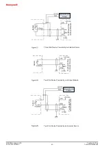 Предварительный просмотр 40 страницы Honeywell Touchpoint Plus Technical Handbook