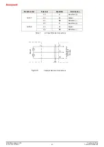 Предварительный просмотр 43 страницы Honeywell Touchpoint Plus Technical Handbook