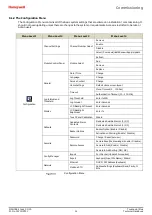 Предварительный просмотр 51 страницы Honeywell Touchpoint Plus Technical Handbook