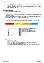 Предварительный просмотр 88 страницы Honeywell Touchpoint Plus Technical Handbook