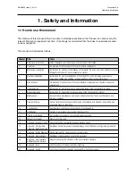 Preview for 11 page of Honeywell touchpoint Pro Operating Instructions Manual