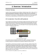 Preview for 21 page of Honeywell touchpoint Pro Operating Instructions Manual