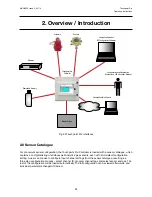 Preview for 24 page of Honeywell touchpoint Pro Operating Instructions Manual