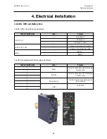 Preview for 55 page of Honeywell touchpoint Pro Operating Instructions Manual