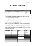 Preview for 57 page of Honeywell touchpoint Pro Operating Instructions Manual