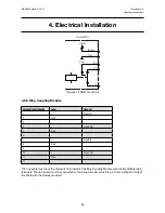 Preview for 64 page of Honeywell touchpoint Pro Operating Instructions Manual