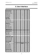 Preview for 70 page of Honeywell touchpoint Pro Operating Instructions Manual