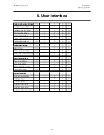 Preview for 71 page of Honeywell touchpoint Pro Operating Instructions Manual