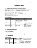 Preview for 87 page of Honeywell touchpoint Pro Operating Instructions Manual