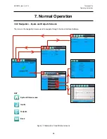 Preview for 94 page of Honeywell touchpoint Pro Operating Instructions Manual