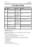 Preview for 143 page of Honeywell touchpoint Pro Operating Instructions Manual