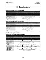 Preview for 148 page of Honeywell touchpoint Pro Operating Instructions Manual