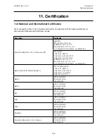 Preview for 156 page of Honeywell touchpoint Pro Operating Instructions Manual