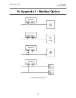 Preview for 181 page of Honeywell touchpoint Pro Operating Instructions Manual