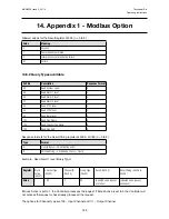 Preview for 189 page of Honeywell touchpoint Pro Operating Instructions Manual