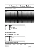 Preview for 190 page of Honeywell touchpoint Pro Operating Instructions Manual