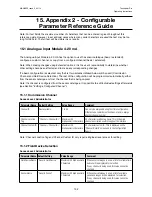 Preview for 192 page of Honeywell touchpoint Pro Operating Instructions Manual