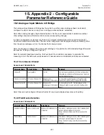 Preview for 201 page of Honeywell touchpoint Pro Operating Instructions Manual