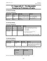 Preview for 202 page of Honeywell touchpoint Pro Operating Instructions Manual