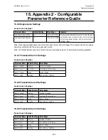 Preview for 203 page of Honeywell touchpoint Pro Operating Instructions Manual