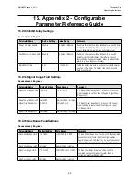 Preview for 205 page of Honeywell touchpoint Pro Operating Instructions Manual