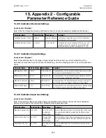 Preview for 206 page of Honeywell touchpoint Pro Operating Instructions Manual