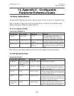 Preview for 209 page of Honeywell touchpoint Pro Operating Instructions Manual