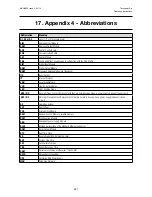 Preview for 221 page of Honeywell touchpoint Pro Operating Instructions Manual