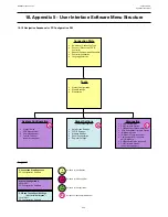 Preview for 225 page of Honeywell touchpoint Pro Operating Instructions Manual