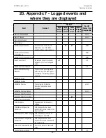 Preview for 231 page of Honeywell touchpoint Pro Operating Instructions Manual